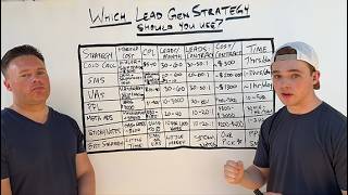 Which Lead Gen Strategy Should You Use Wholesaling Real Estate | My Experience
