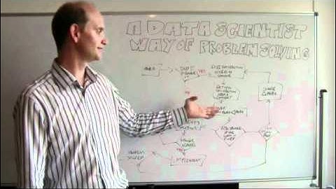 A Data Scientist Way of Problem Solving.