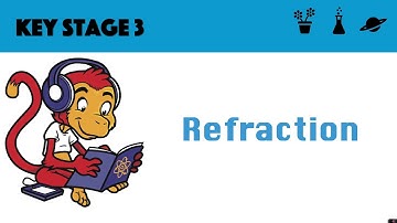Refraction