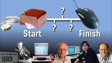The History of the Computer Mouse: How It Changed the Way We Interact with Computers