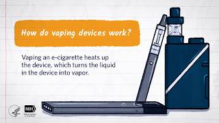 Mind Matters: How do Vaping Devices Work?