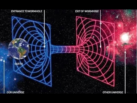 Инопланетные существа. Путешественники во времени.