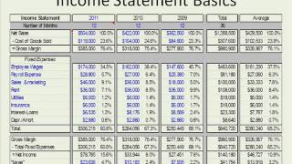 Http://asu-asbtdc.com cash planning is often the key to business
survival. learn concepts of short- and long-term budgeting. do you
know your n...