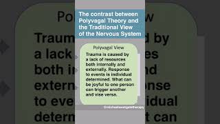 Trauma explained through the Polyvagal Theory Perspective | Michael Westgate