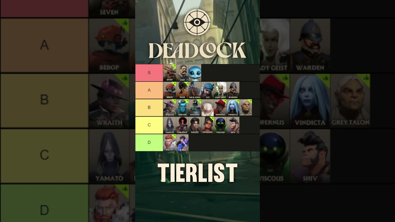 Send this to a friend who needs to learn Deadlock in 2025 🫵😎