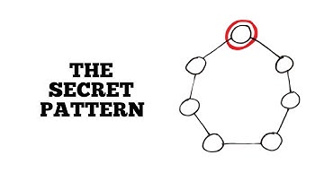 The Pattern That Explains Every Chord You Know