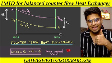 LMTD for balanced counter flow heat exchanger by Harshvardhan Singh for GATE/ESE/PSU