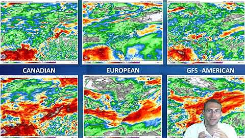 Long Range Meteorology Trends