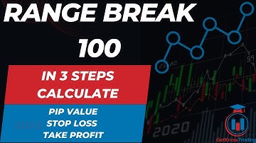 Range Break 100 Index - Calculate the Pip Value and Stop Loss and Take Profit