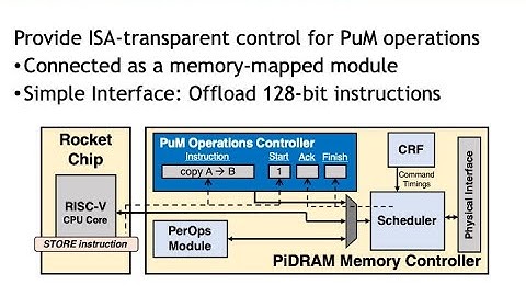 Processing in Memory Course: Meeting 6: End-to-end Framework for Processing-using-Memory - Fall