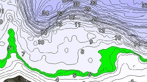 Humminbird Helix Autochart Live Ice