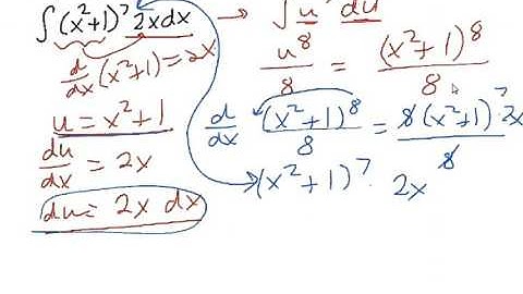 U-Sub Integration by Inspection Examples Part 1