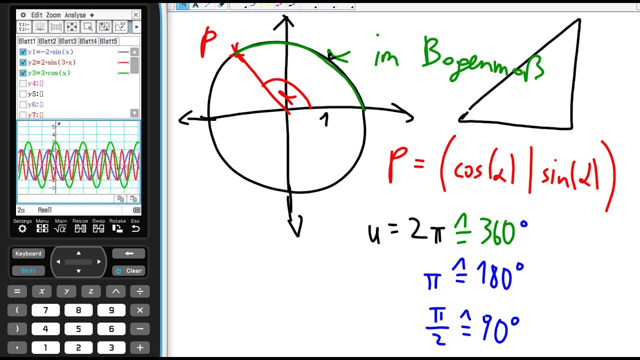 Schwingungen und Bogenmaß mit sin, cos und Grundideen zum Einheitskreis ...