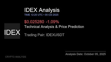 IDEX (IDEXUSDT) Technical Analysis - Price Prediction & Buy or Sell October 05, 2025