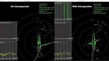 What Could Go Wrong? Introspective Radar Odometry in Challenging Environments