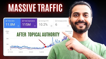 Use Topical Authority to Boost E-E-A-T w/o Backlinks (Topical Authority - Part 1)