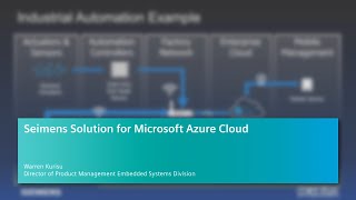 Siemens Solution for Microsoft Azure Cloud v2.0