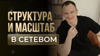 Структура и Масштаб для развития в Сетевом - Александр Павлов GM Greenway Global 