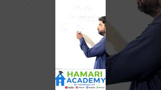 Plagiarism Explained in 30 Seconds | Class 12 CS/IP