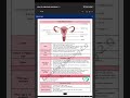 class 10th how to reproduce organism chapter notes #student corner notes