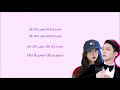 Kihyun & SeolA - Love Virus What's Wrong With Secretary Kim OST Part 1 CC HanRomEngEsp s Kihyun & SeolA - Love Virus What's Wrong With Secretary Kim OST Part 1 CC HanRomEngEsp s