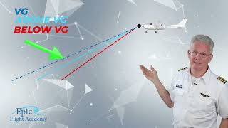Commercial Pilot Course - Power Off Glide to Landing