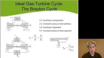 MET 320 Ideal Brayton Cycle
