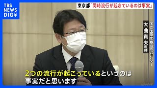 東京都・新型コロナモニタリング会議　感染者9週連続増加　入院患者4000人上回る　約4か月ぶり　専門家「コロナインフル同時流行が起きているのは事実」｜TBS NEWS DIG