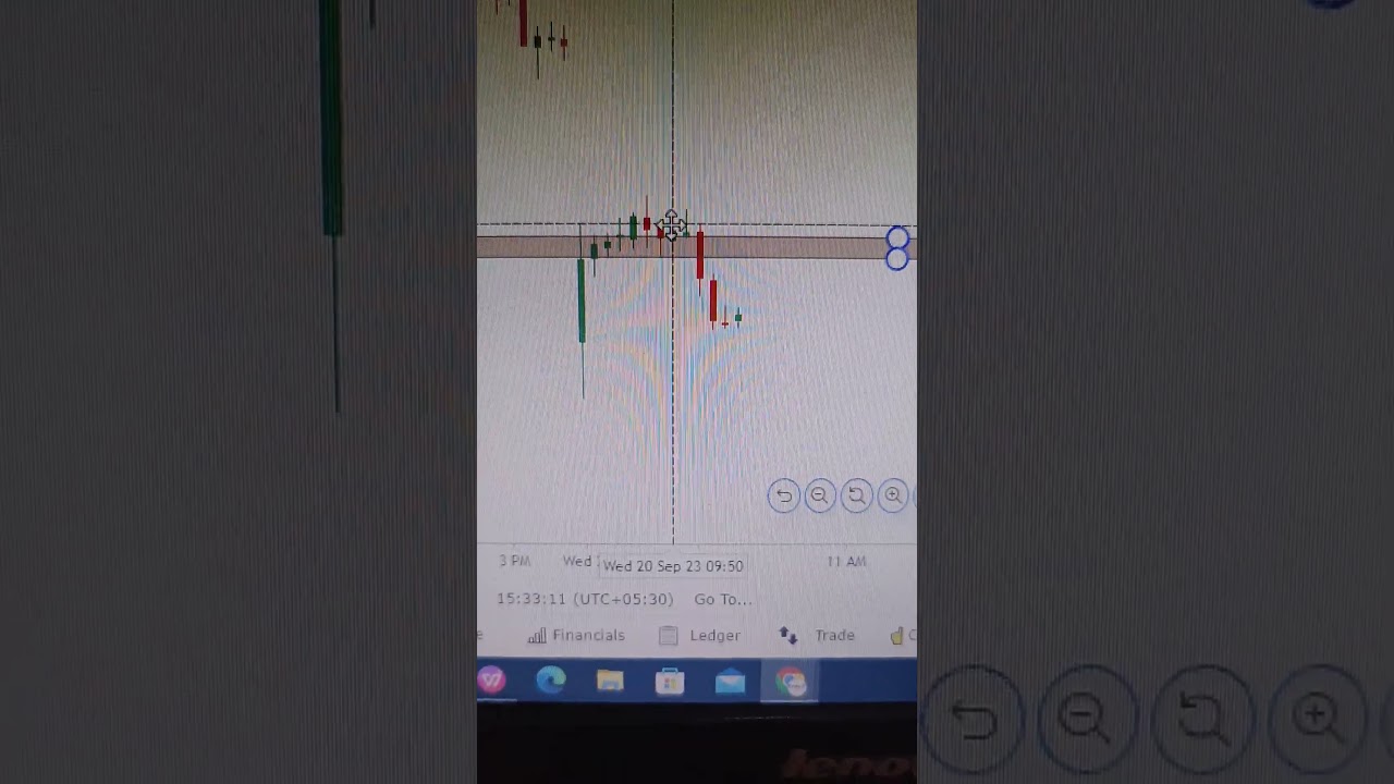 how Institute Trap Retail Trader 😨😨😡