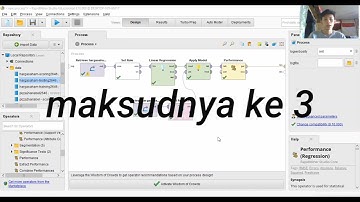 3. Menguji Data Forecasting Harga Saham Testing Menggunakan Algoritma Generalized Linear Model