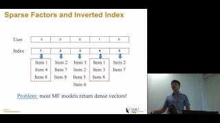 Famous Discussion on "Geometry Aware Mappings for High Dimensional Sparse Factors", AISTATS 2016 Net Worth