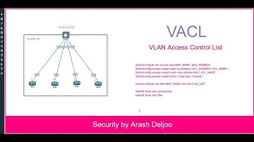 4 Security  - VLAN ACL (VACL) by  ArashDeljoo - Part2