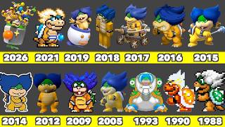 Evolution Of Ludwig Von Koopa Game Graphics In Nintendo Games 1988-2026