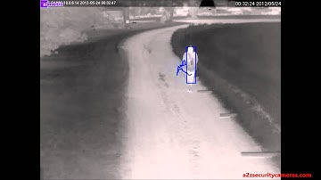 Aimetis Symphony NVR Thermal Camera Video Analytics Outdoors Person