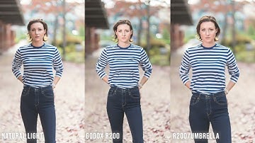 Godox R200 Ring Light