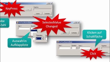 SE0704 Ereignisverarbeitung - VB.NET Oberflächen und Ereignisprogrammierung