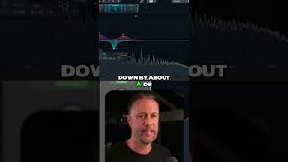 Mastering Ozone 12 : Dynamic EQ
Mastering Ozone 12 : Dynamic EQ Mastering Ozone 12 : Dynamic EQ