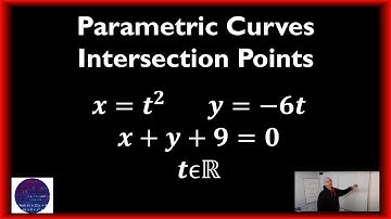 Intersection of a Parametric Curve