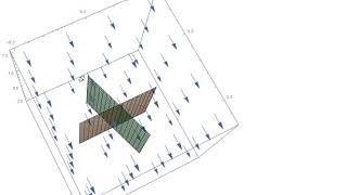 Flux of a vector field