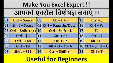 हिंदी| 21 Powerful Shortcut Keys Will Definitely Make You Excel Expert | Most Useful Excel Shortcuts