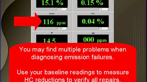 42 GM Diagnostics: HC high and CO is Normal
