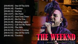 The Weeknd - The Emotional Blueprint for Turning Pain Into Purpose and Momentum