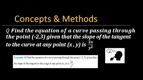 Find the equation of a curve passing through the point ( -2,3) given that the slope of the tangent