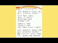 ♪アンパンマンのマーチ【歌詞付】♪