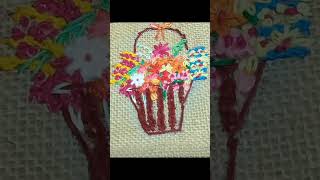 My creative work by leftover  thread🧵