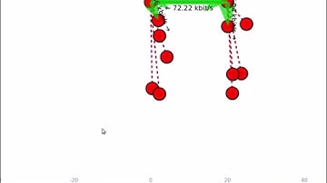 TMAC PROTOCOL USING NS3 SIMULATOR