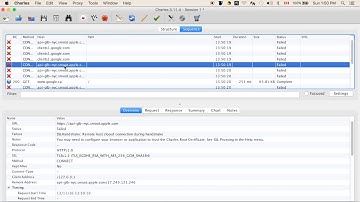 How to install SSL Charles certificate on Mac for browser Chrome and Safari and application