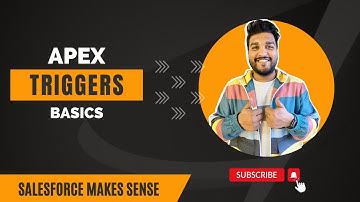 Apex Triggers | UITGELEGD | Salesforce is logisch