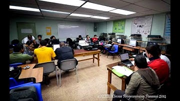 IEEEXtreme 8.0 Universidad de Panama