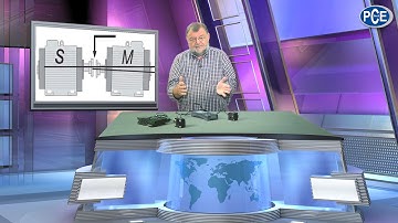 What is Condition Monitoring?